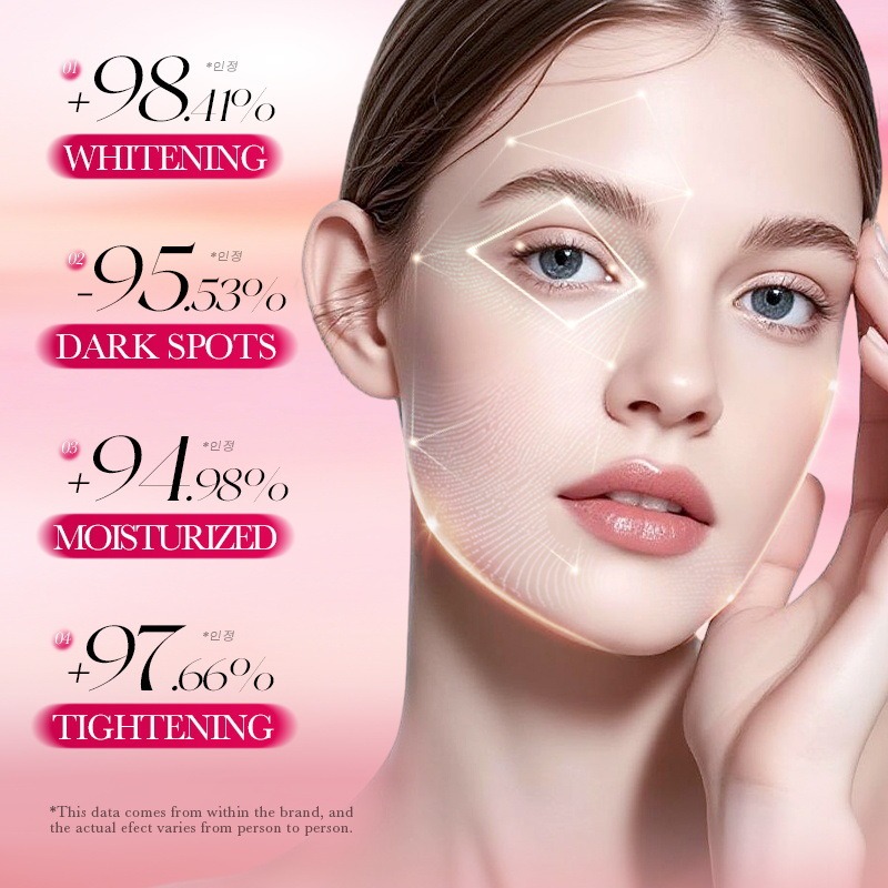 Salmon Pink Peptide Collagen P - Luxury Skincare Kit review and price